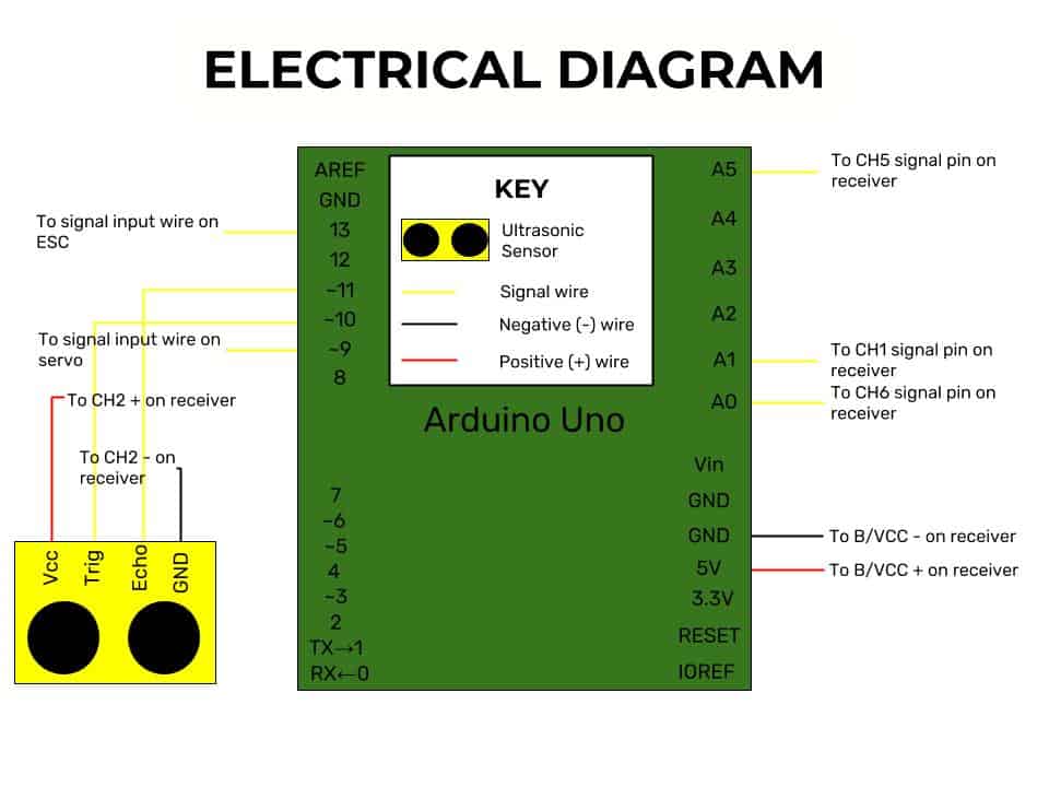 Electrical Diagram (Arduino)