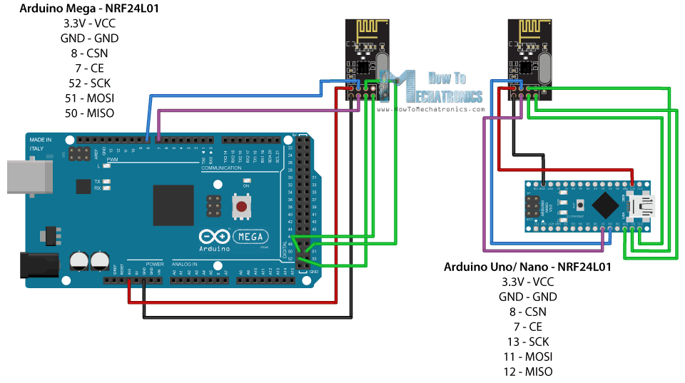 nrf24l01-and-arduino-tutorial-circuit-schematic