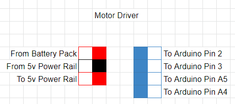 motor-driver