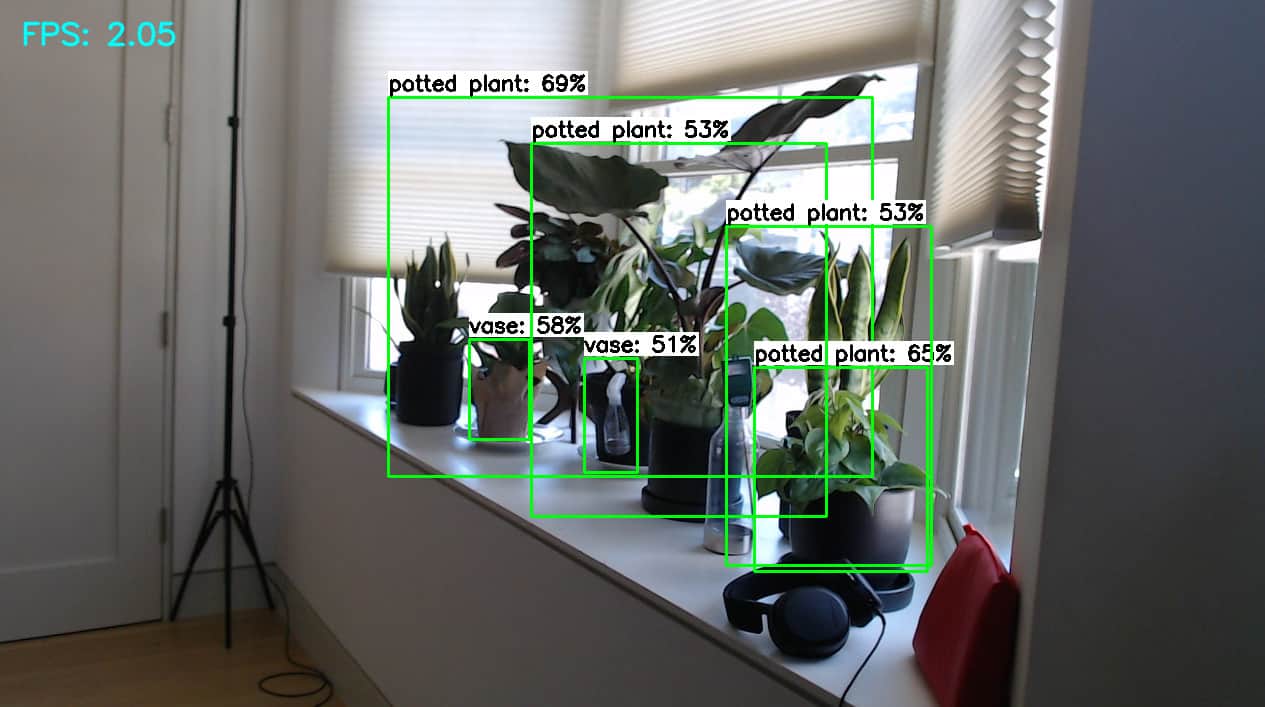 Object Detection